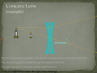 •
 F
                                                     optical axis




The first ray comes in parallel to the optical axis and refracts from the focal point.
The second ray goes straight through the center of the lens.
The light rays don’t converge, but the sight lines do.
A virtual image forms where the sight lines converge.
 