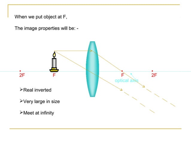 PPT on refraction and lenses by pg | PPT