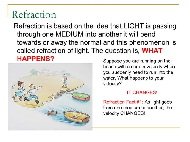 PPT on refraction and lenses by pg | PPT