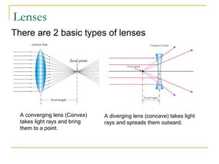 Lenses
There are 2 basic types of lenses




  A converging lens (Convex)   A diverging lens (concave) takes light
  takes light rays and bring   rays and spreads them outward.
  them to a point.
 