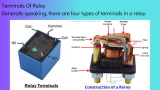 Relay Terminal Types ppt on relay & relay types with specification.pdf