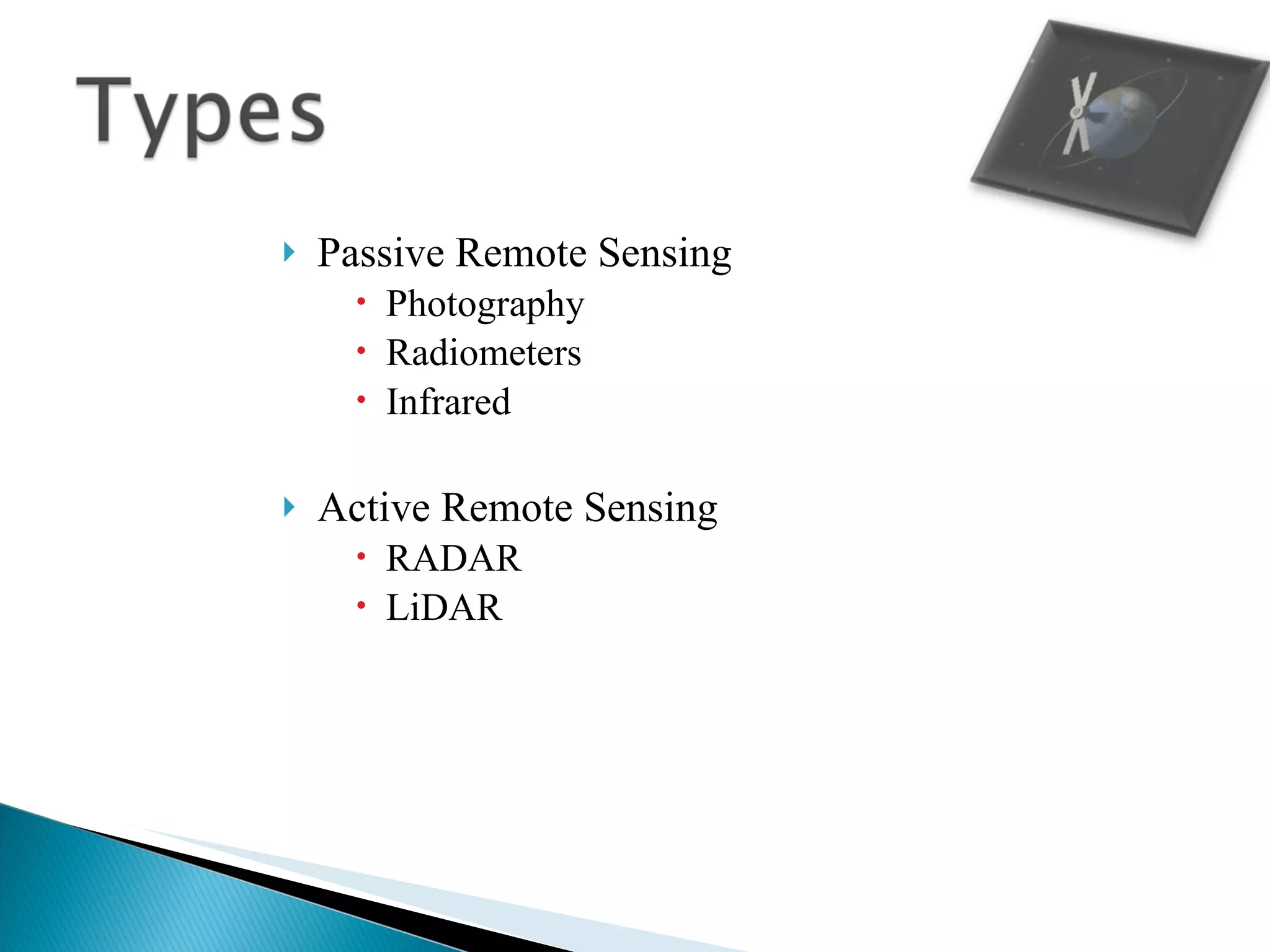 Passive Remote Sensing Photography Radiometers  Infrared  Active Remote Sensing RADAR LiDAR 