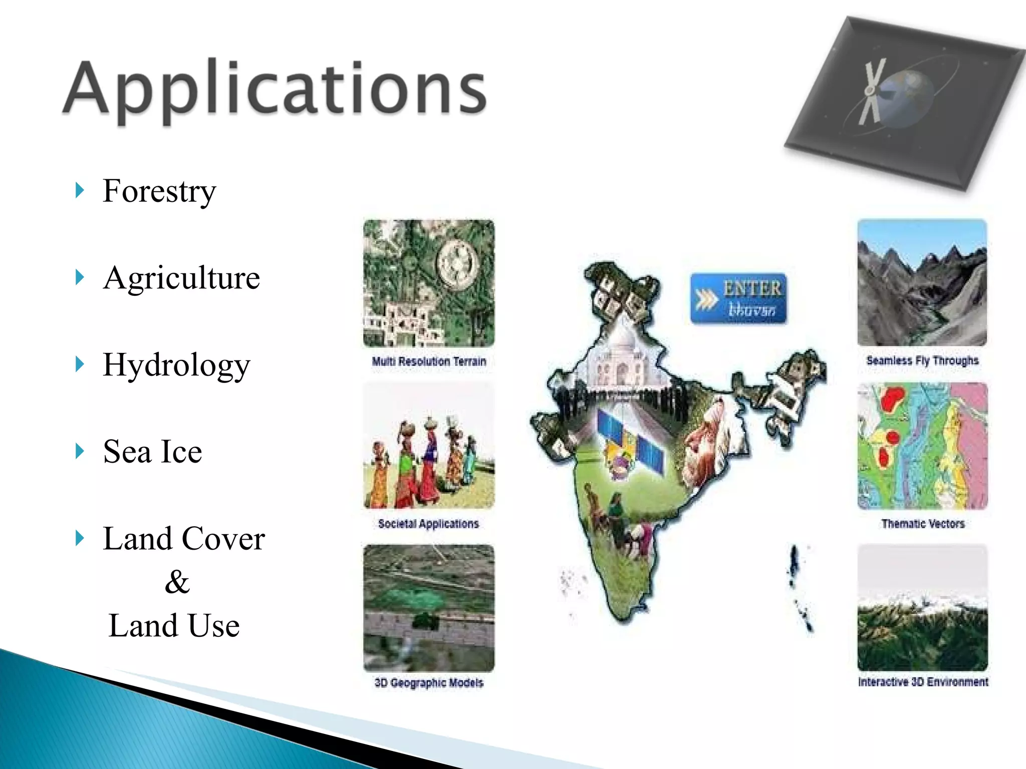 Forestry Agriculture Hydrology Sea Ice Land Cover  &  Land Use 