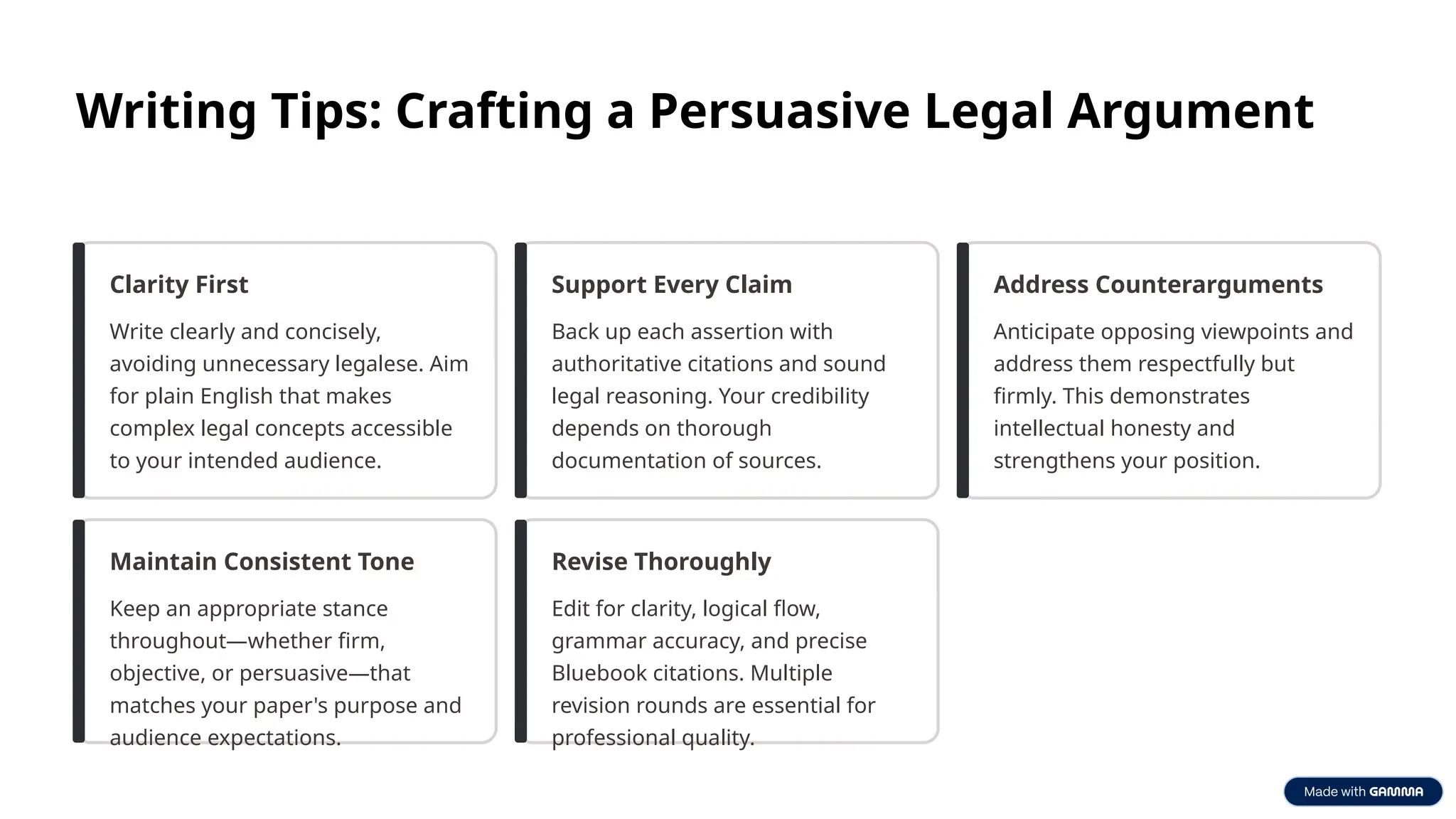 Writing Tips: Crafting a Persuasive Legal Argument
Clarity First
Write clearly and concisely,
avoiding unnecessary legalese. Aim
for plain English that makes
complex legal concepts accessible
to your intended audience.
Support Every Claim
Back up each assertion with
authoritative citations and sound
legal reasoning. Your credibility
depends on thorough
documentation of sources.
Address Counterarguments
Anticipate opposing viewpoints and
address them respectfully but
firmly. This demonstrates
intellectual honesty and
strengthens your position.
Maintain Consistent Tone
Keep an appropriate stance
throughout—whether firm,
objective, or persuasive—that
matches your paper's purpose and
audience expectations.
Revise Thoroughly
Edit for clarity, logical flow,
grammar accuracy, and precise
Bluebook citations. Multiple
revision rounds are essential for
professional quality.
 