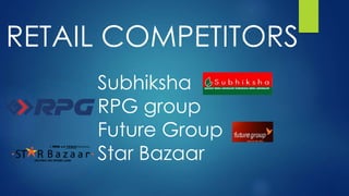 RETAIL COMPETITORS
Subhiksha
RPG group
Future Group
Star Bazaar
 