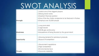 SWOT ANALYSIS
 