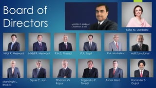 MUKESH D AMBANI
Chairman & MD
Nita M. Ambani
Hital R. Meswani Nikhil R. Meswani P.M.S. Prasad P.K. Kapil R.A. Mashelkar Adil Zainulbhai
Mansingh L.
Bhakta
Dipak C. Jain Dharam Vir
Kapur
Yogendra P.
Trivedi
Ashok Misra Raminder S.
Gujral
Board of
Directors
 