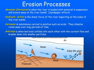 Erosion Processes
.

Abrasion (Corrasion) is when the river is loaded with material in suspension
and scours away at the river banks. (Sandpaper effect)

Hydraulic Action is the shear force of the river impacting on the sides of
the river banks.

Corrosion is substances carried in solution such as acids. They dissolve
rocks away over long periods of time.

Attrition is when bed load collides into each other with the current flow and
breaks down into smaller particles.

 