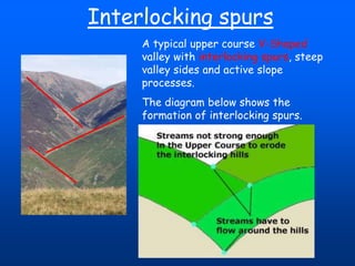 Interlocking spurs
A typical upper course V-Shaped
valley with interlocking spurs, steep
valley sides and active slope
processes.
The diagram below shows the
formation of interlocking spurs.

 