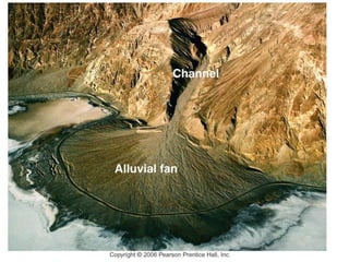 Alluvial Fans

 