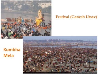 Festival (Ganesh Utsav)

Kumbha
Mela

 
