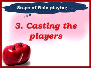 Steps of Role-playing



3. Casting the
    players
 