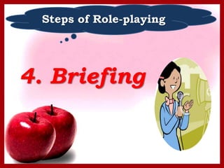 Steps of Role-playing




4. Briefing
 