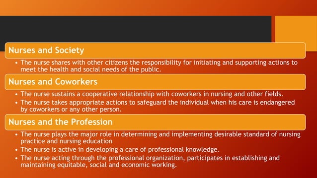Ppt on roles and responsibilities of community health nurse | PPTX