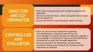 Ppt on roles and responsibilities of community health nurse | PPTX