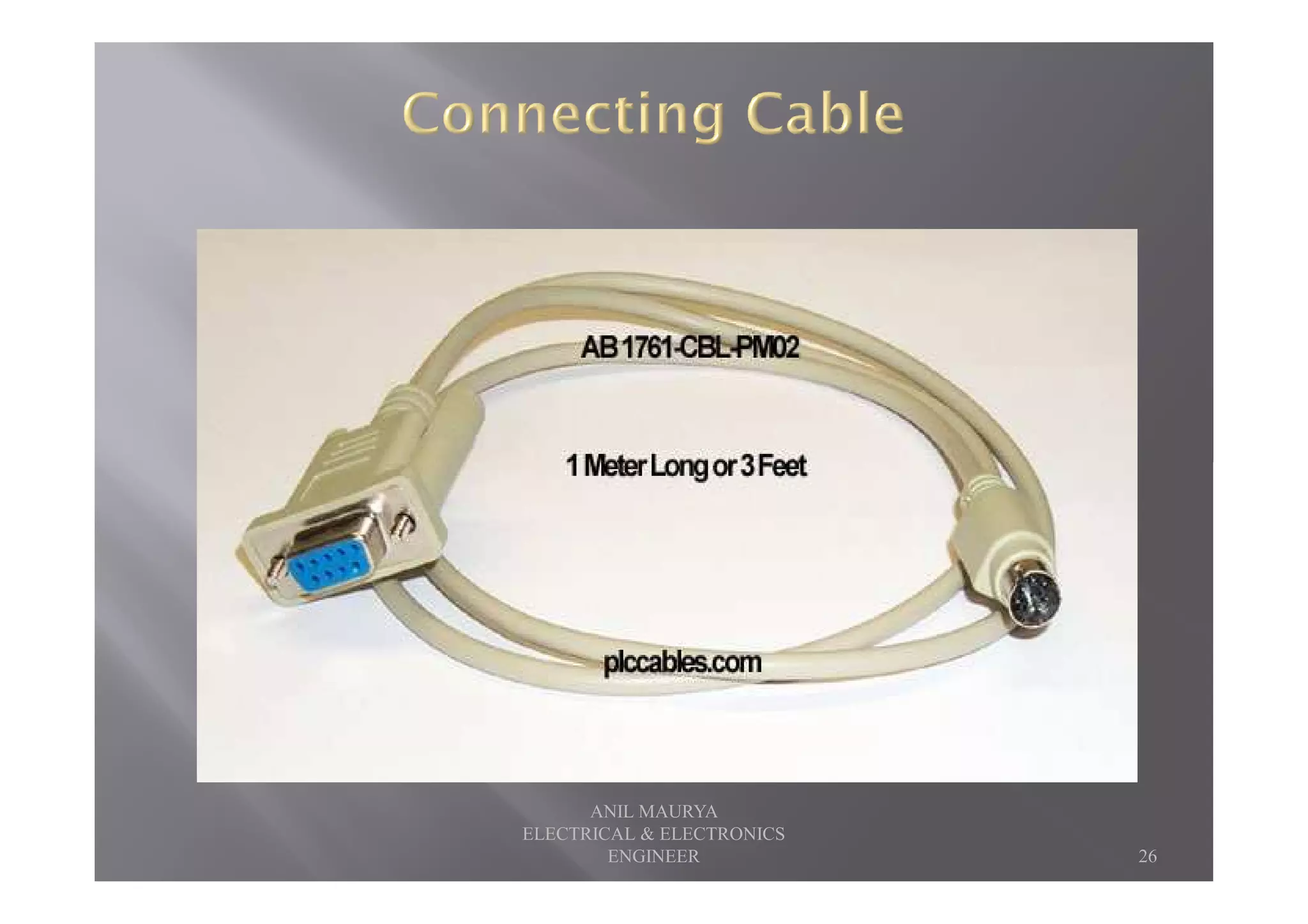 26
ANIL MAURYA
ELECTRICAL & ELECTRONICS
ENGINEER
 