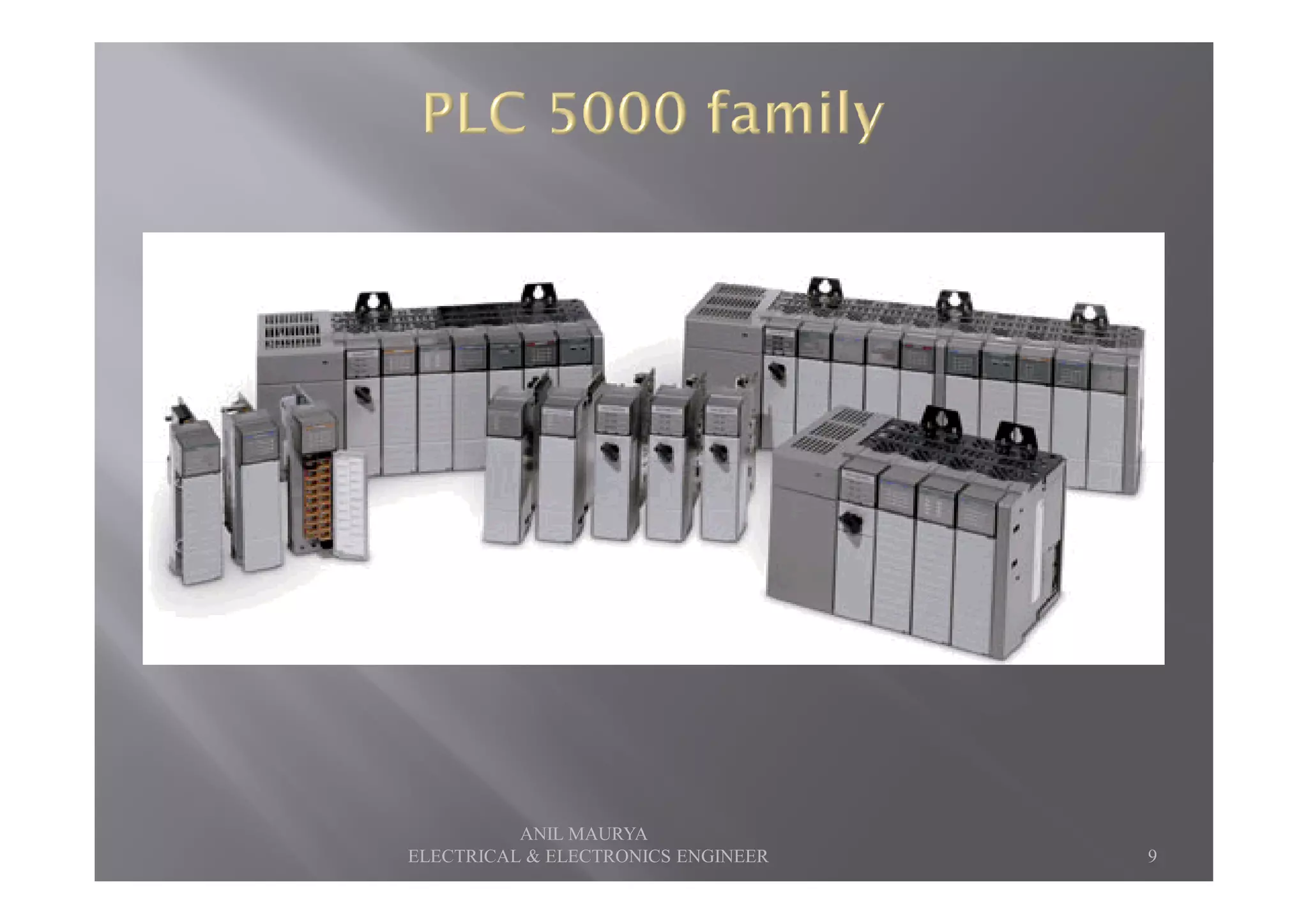 9
ANIL MAURYA
ELECTRICAL & ELECTRONICS ENGINEER
 