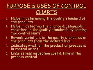 PURPOSE & USES OF CONTROL CHARTS Helps in determining the quality standard of the products. Helps in detecting the chance & assignable variations in the quality standards by setting two control limits. Reveals variations in the quality standards of the products from the desired level. Indicates whether the production process is in control or not. Ensures less inspection cost & time in the process control. 