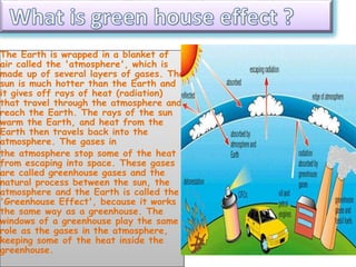 Ppt on save earth | PPTX