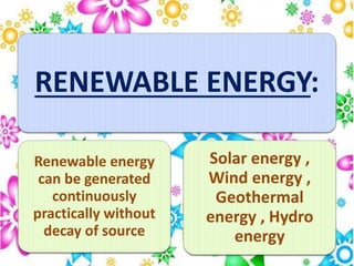 Ppt onsave energy