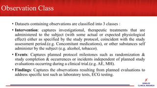 • Datasets containing observations are classified into 3 classes :
• Intervention: captures investigational, therapeutic treatments that are
administered to the subject (with some actual or expected physiological
effect) either as specified by the study protocol, coincident with the study
assessment period.(e.g. Concomitant medications), or other substances self
administer by the subject (e.g. alcohol, tobacco).
• Events: Captures planned protocol milestones such as randomization &
study completion & occurrences or incidents independent of planned study
evaluations occurring during a clinical trial.(e.g. AE, MH).
• Findings: Captures the observations resulting from planned evaluations to
address specific test such as laboratory tests, ECG testing.
Observation Class
 