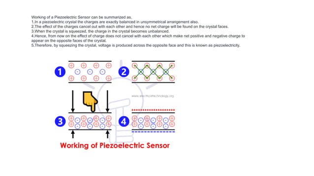 Ppt On Sensors Electronics And Electrical Pptx Ppt On Sensors Electronics And Electrical Pptx