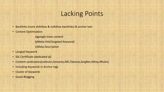 Lacking Points
• Backlinks (more dofollow & nofollow backlinks) & anchor text
• Content Optimization
a)google loves content
b)Meta-title(Targeted Keyword)
c)Meta Description
• Longtail Keyword
• SSL Certificate (dedicated ip)
• Content syndication(outbrain,Zemanta,ARC,Taboola,ZergNet,Alltop,9Rules)
• Including Keywords in Anchor tags
• Cluster of keywords
• Guest Blogging
 