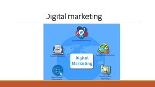 Digital marketing
 