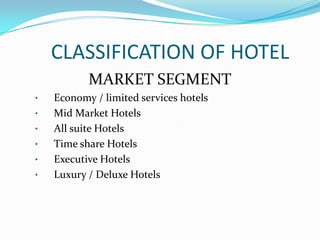        CLASSIFICATION OF HOTELMARKET SEGMENTEconomy / limited services hotels