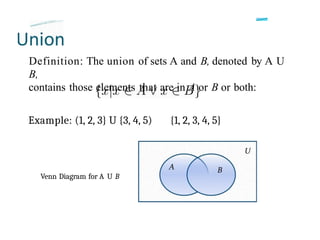 ppt on sets and their applicationss.pptx