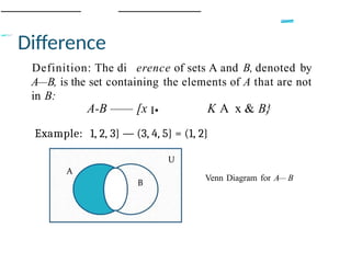 Define Set With Example ppt on sets and their applicationss.pptx