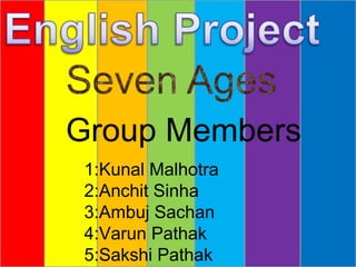Group Members
1:Kunal Malhotra
2:Anchit Sinha
3:Ambuj Sachan
4:Varun Pathak
5:Sakshi Pathak
 