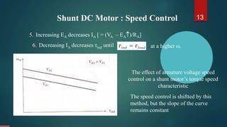PPT on Shunt DC Motor Construction and Working | PPTX
