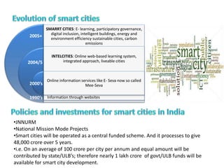 SMARRT CITIES: E- learning, participatory governance,
digital inclusion, intelligent buildings, energy and
environment efficiency sustainable cities, carbon
emissions
INTELCITIES: Online web-based learning system,
integrated approach, liveable cities
Online information services like E- Seva now so called
Mee-Seva
Information through websites
1990’s
2000’s
2004/5
2005+
•JNNURM
•National Mission Mode Projects
•Smart cities will be operated as a central funded scheme. And it processes to give
48,000 crore over 5 years.
•i.e. On an average of 100 crore per city per annum and equal amount will be
contributed by state/ULB’s; therefore nearly 1 lakh crore of govt/ULB funds will be
available for smart city development.
 