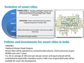 SMARRT CITIES: E- learning, participatory governance,
digital inclusion, intelligent buildings, energy and
environment efficiency sustainable cities, carbon
emissions
INTELCITIES: Online web-based learning system,
integrated approach, liveable cities
Online information services like E- Seva now so called
Mee-Seva
Information through websites
2000s
1990s
2004/5
2005+
?JNNURM
?National Mission Mode Projects
?Smart cities will be operated as a central funded scheme. And it processes to give
48,000 crore over 5 years.
?i.e. On an average of 100 crore per city per annum and equal amount will be
contributed by state/ULBs; therefore nearly 1 lakh crore of govt/ULB funds will be
available for smart city development.
 