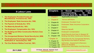 PPT on Social Secuirty Code.pptx