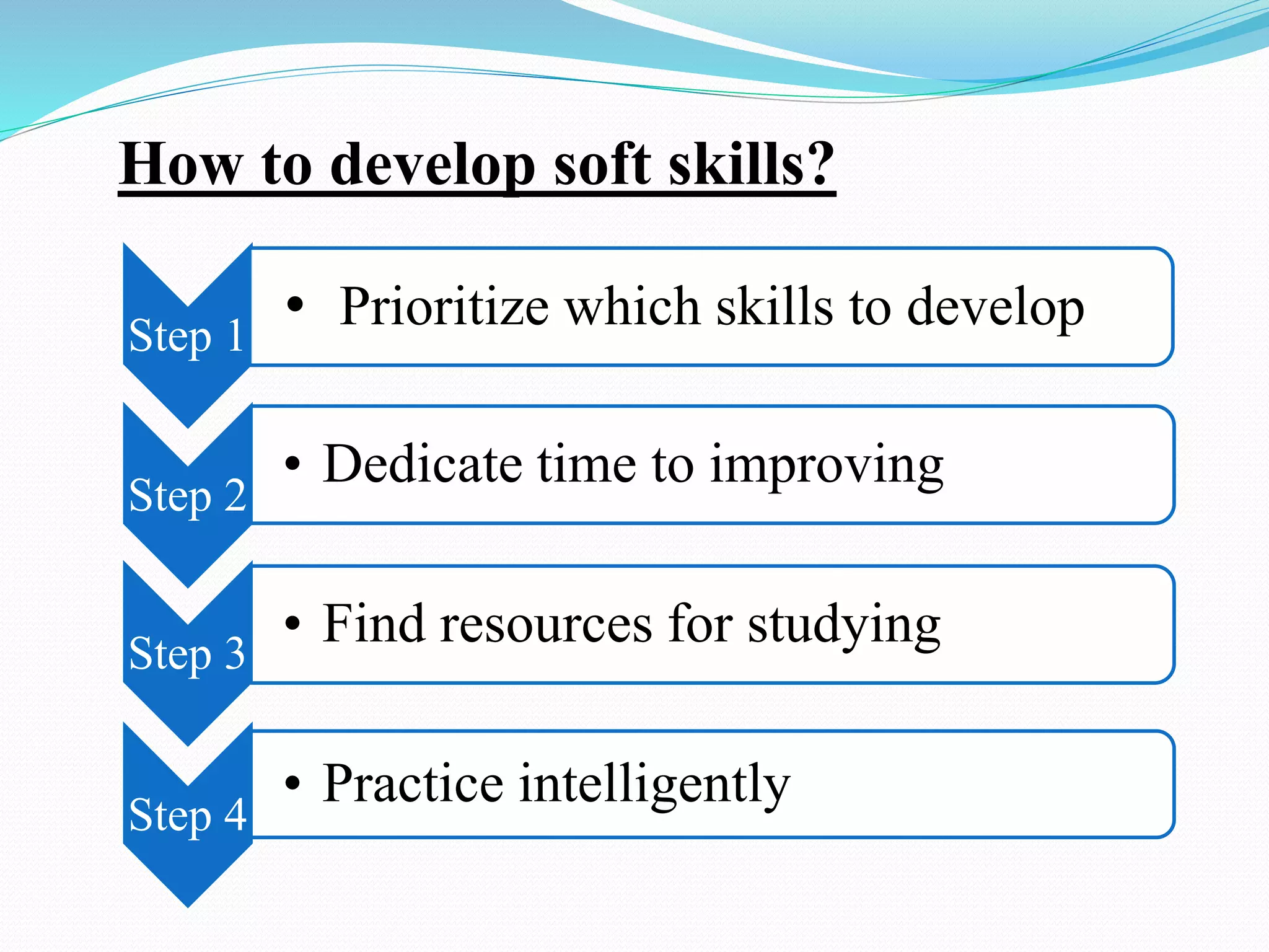 PPT on Soft Skills by Ishant Bansal | PPT