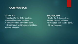 solidworks | PPTX