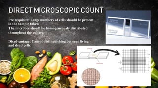 PPT on spoilage (1).pptx