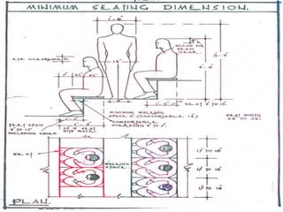 Stadium Riser Height Chart Ppt on stadium construction | PPTX