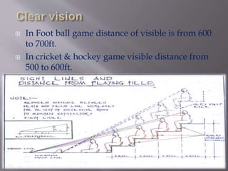  In Foot ball game distance of visible is from 600
to 700ft.
 In cricket & hockey game visible distance from
500 to 600ft.
 