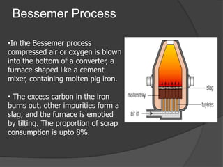 Bessemer Process Definition Ppt_on_steel_making.ppt