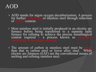 Ppt_on_steel_making.ppt