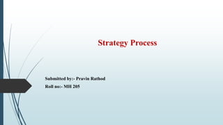 Strategy Process
Submitted by:- Pravin Rathod
Roll no:- MH 205
 