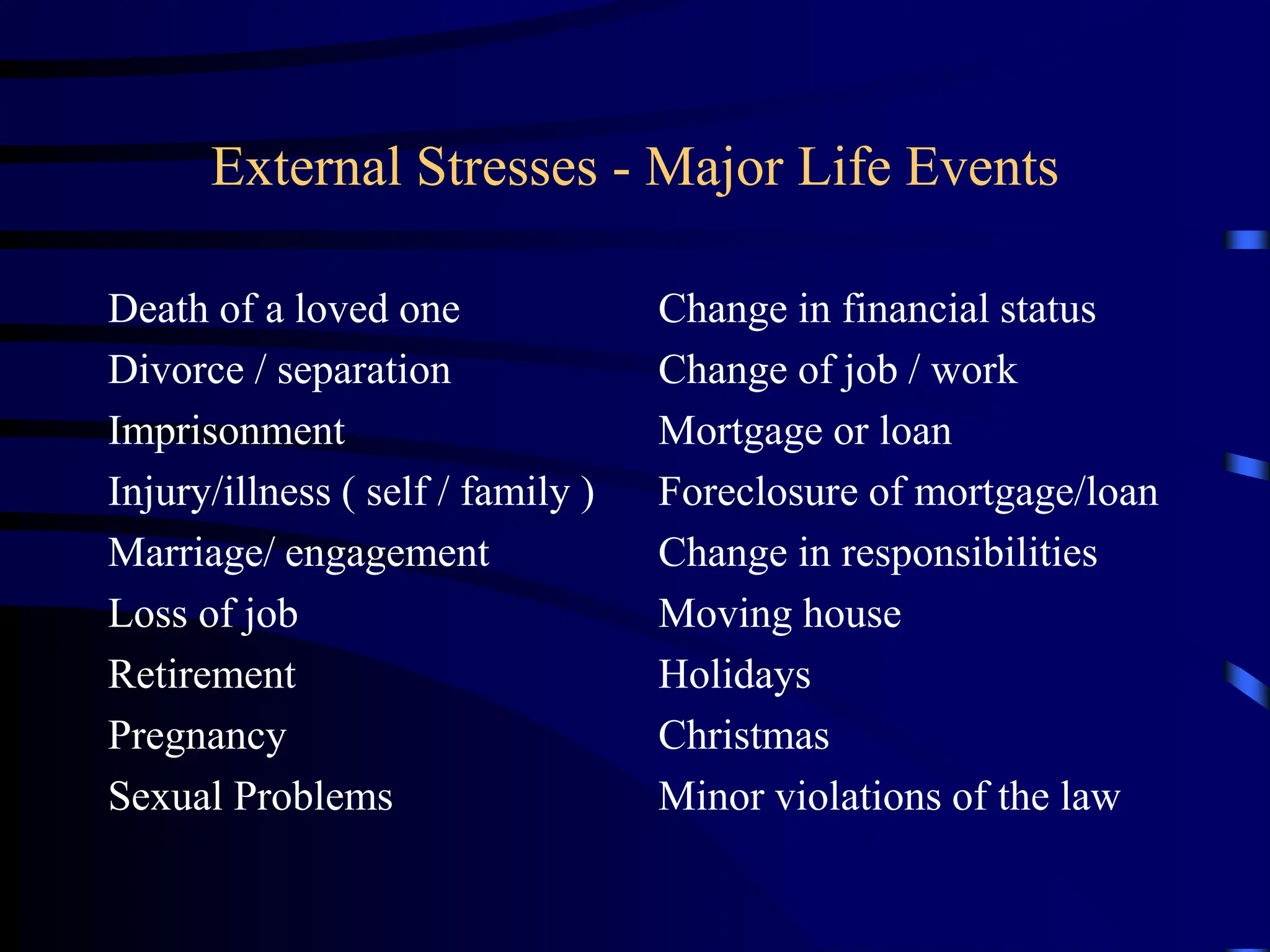 External Stresses - Major Life Events
Death of a loved one
Divorce / separation
Imprisonment
Injury/illness ( self / family )
Marriage/ engagement
Loss of job
Retirement
Pregnancy
Sexual Problems
Change in financial status
Change of job / work
Mortgage or loan
Foreclosure of mortgage/loan
Change in responsibilities
Moving house
Holidays
Christmas
Minor violations of the law
 