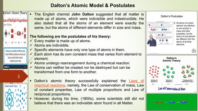 Discovery of Subatomic Particles of an Atom | PDF