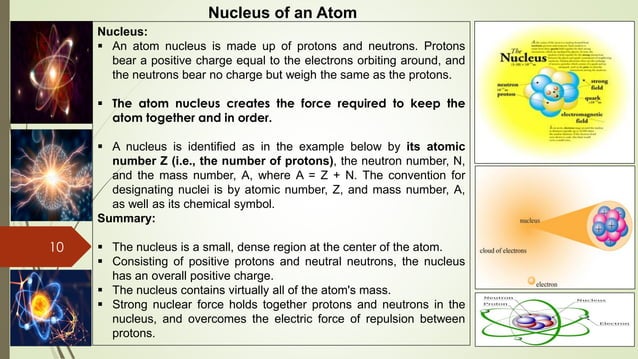 Discovery of Subatomic Particles of an Atom | PPT