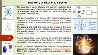 Subatomic Particles Of An Atom