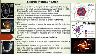 Subatomic Particles Of An Atom