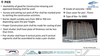Sub Standard Structural Work ppt on sub structure construction.pptx